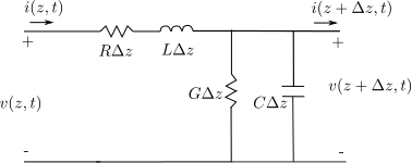 transmission_line_model